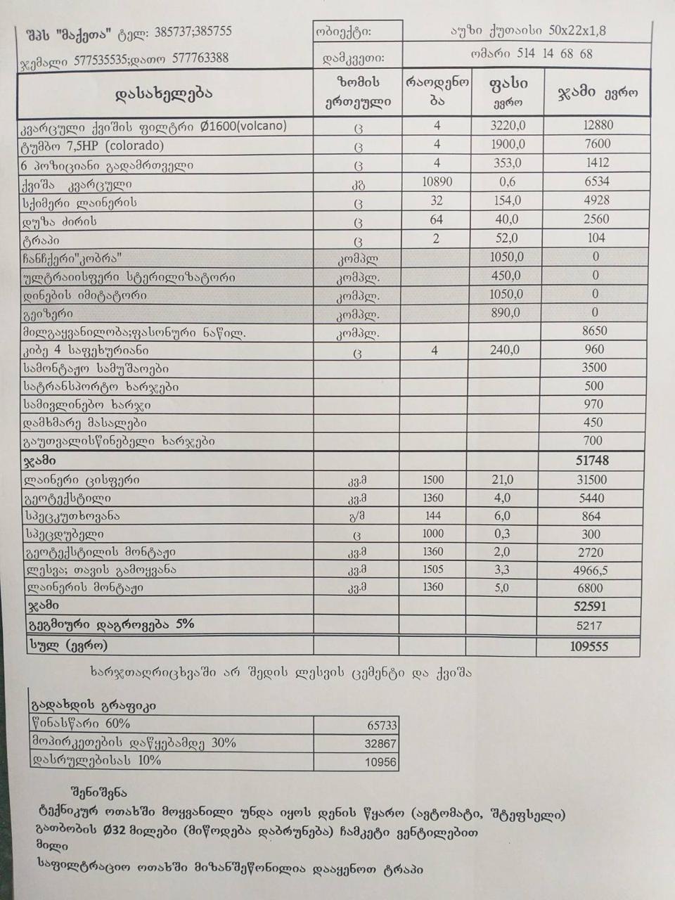 Official Cost Sheet
